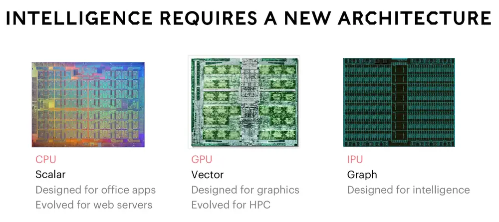 Digimatronics AI