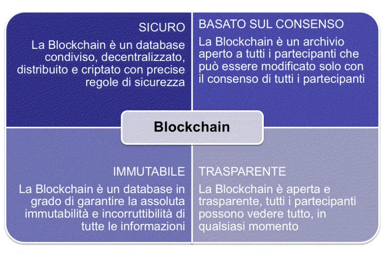 English site