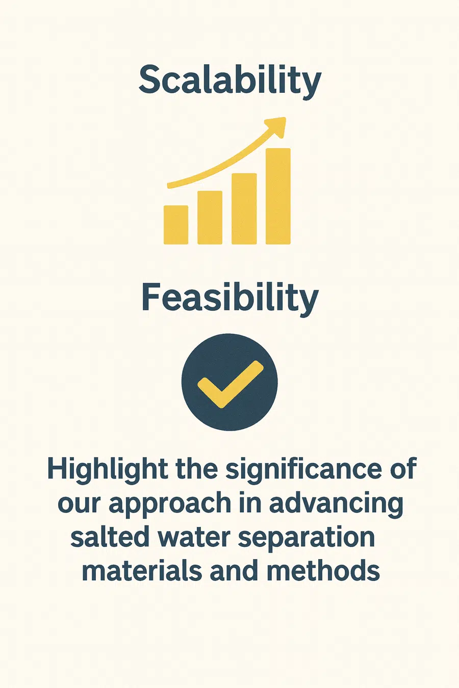 Aqua Vitaque.strategic roadmap