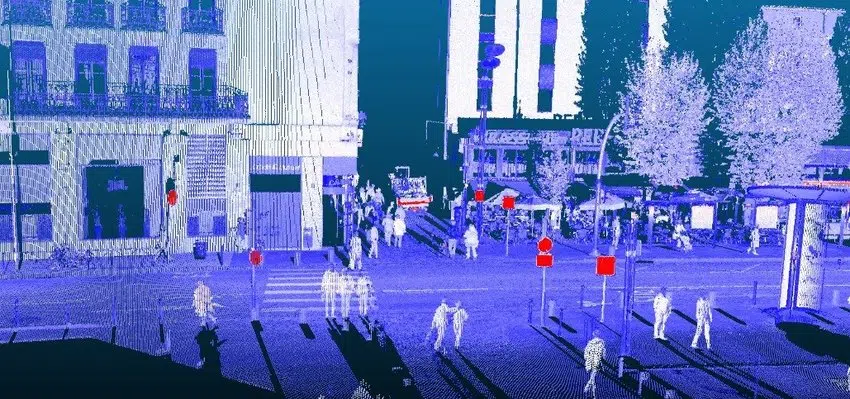 Digimatronics AI